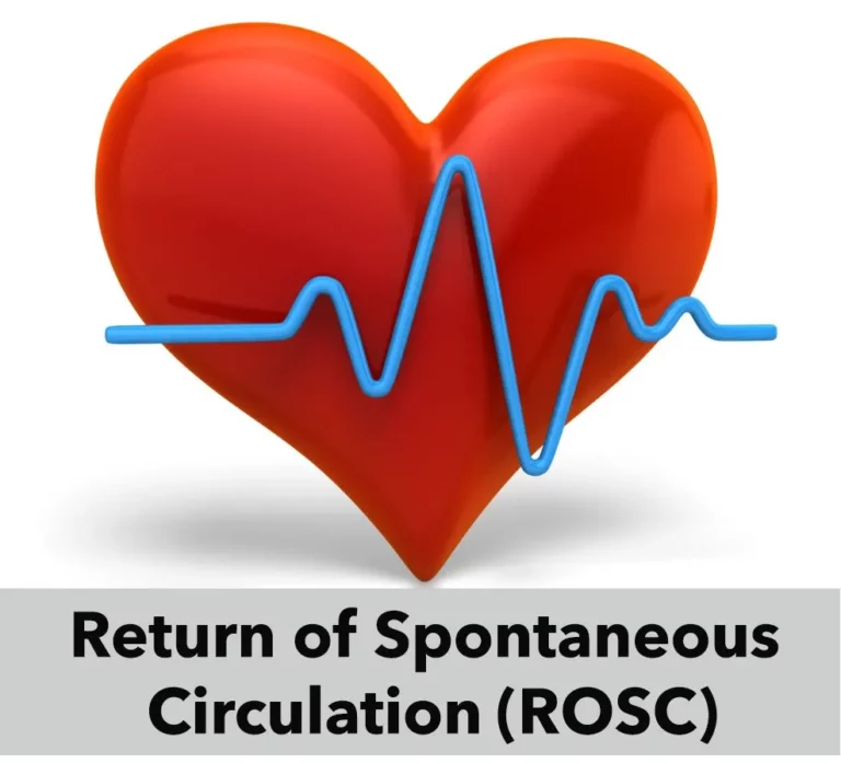 Heart-ROSC